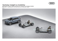 TechDay insight e-mobility