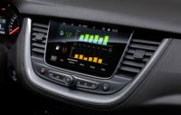Opel Grandland X Hybrid4