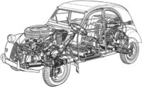 Citroën 2CV Sahara