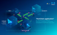 PARTCHAIN_10_04_20