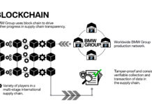 BMW e Blockchain: tecnologie digitali nei processi aziendali BMW Blockchain Logistica