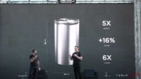 tesla-elon-musk-presenta-le-4680-durante-il-battery-day