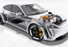 Taycan, l’elettrico secondo Porsche