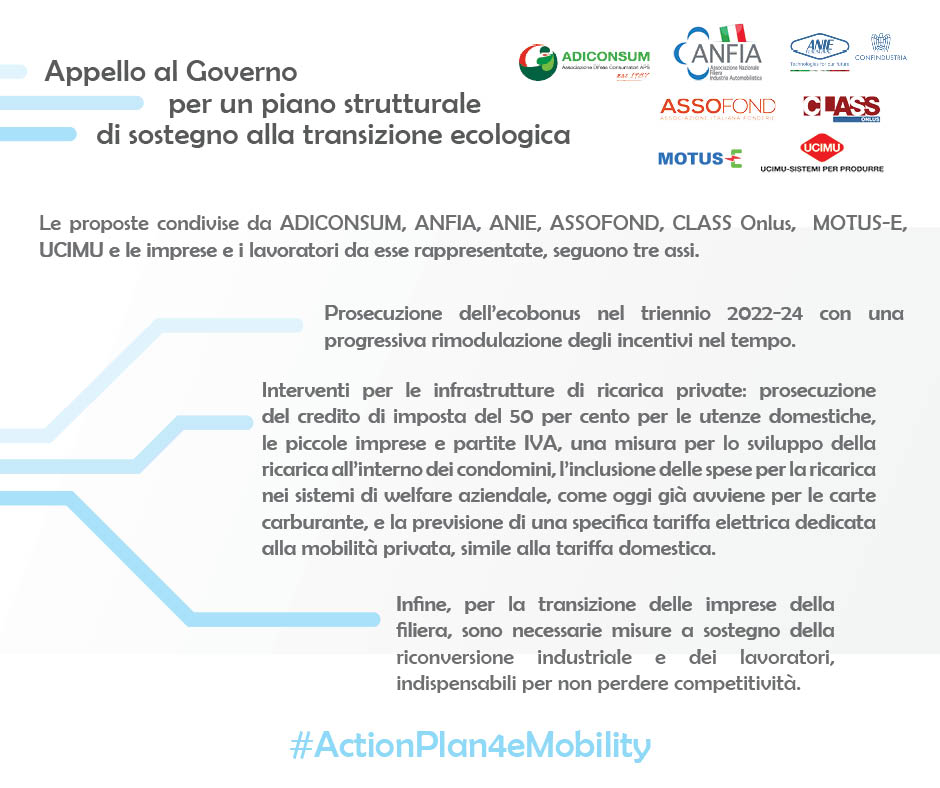 #ActionPlan4eMobility
