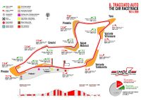2021-Imola-Racetrack-Map-Layout-Car-scaled