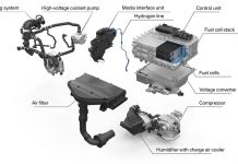 BMW torna a puntare sull’idrogeno