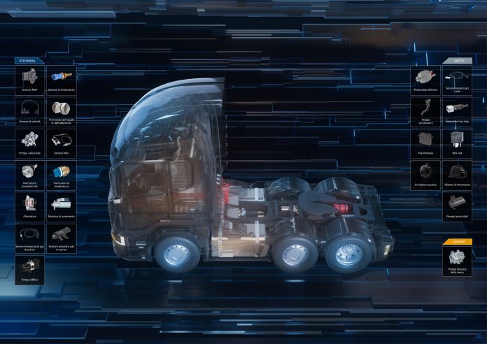 Portfolio-Overview-Electronic-2024-Commercial-vehicle-HELLA-IT