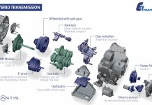 Cambi eDCT: Stellantis investe a Termoli cambi edct