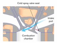 cold-spray-06-en (1)