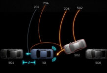 Ford inventa l’auto che si difende da sola